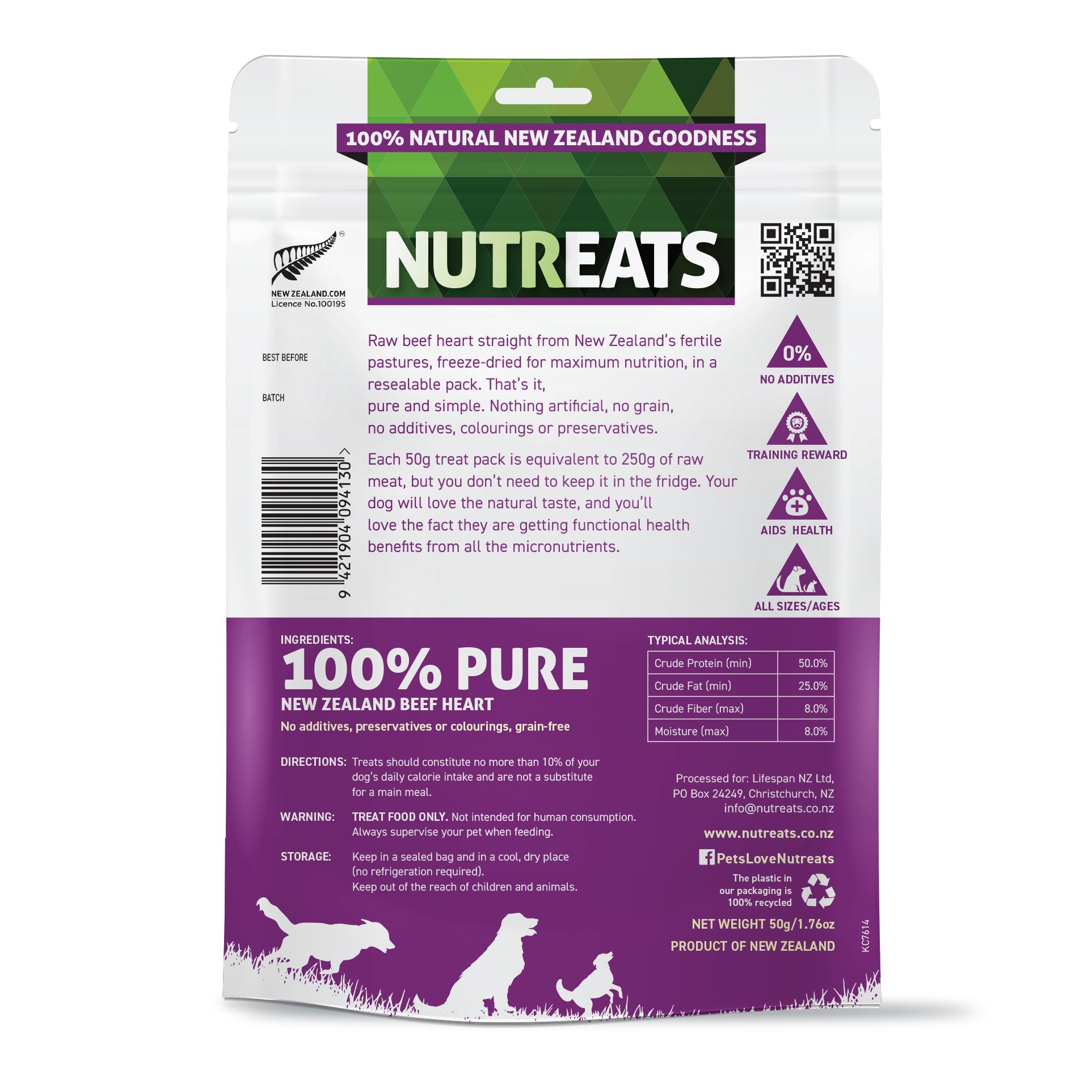 Beef heart 2025 nutrition for dogs